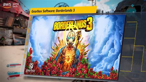 Gearbox Software's Borderlands 3: A Loot-Driven Frenzy for Mayhem Seekers!