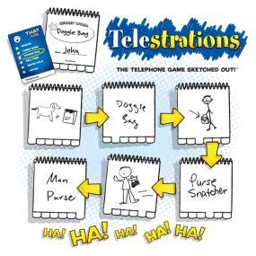 Telestrations: A Hilarious Game of Twisted Telephone Meets Pictionary!