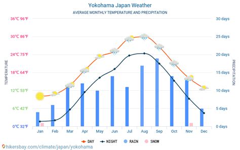 横浜 都筑区 天気 今日の空はなぜかピンク色に染まっている